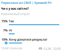 Росія атакувала "шахедом" енергетичний об’єкт у Кривому Розі, в місті проблеми зі світлом і водою, – Вілкул