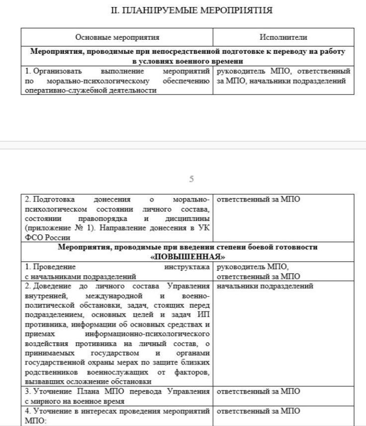 Охорону Путіна почали готувати до можливого держперевороту, залучать навіть гіпнотизерів  – The Insider