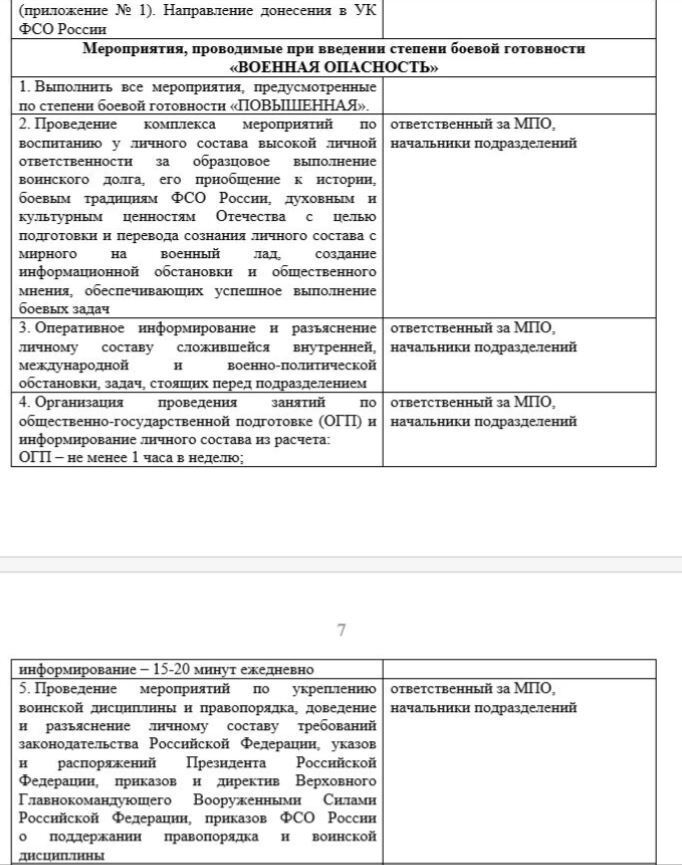 Охорону Путіна почали готувати до можливого держперевороту, залучать навіть гіпнотизерів  – The Insider