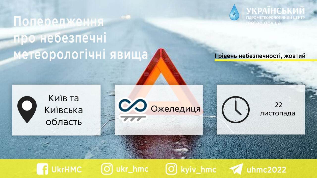 Гололедица и до +2°С: подробный прогноз погоды в Киеве и области на 22 ноября
