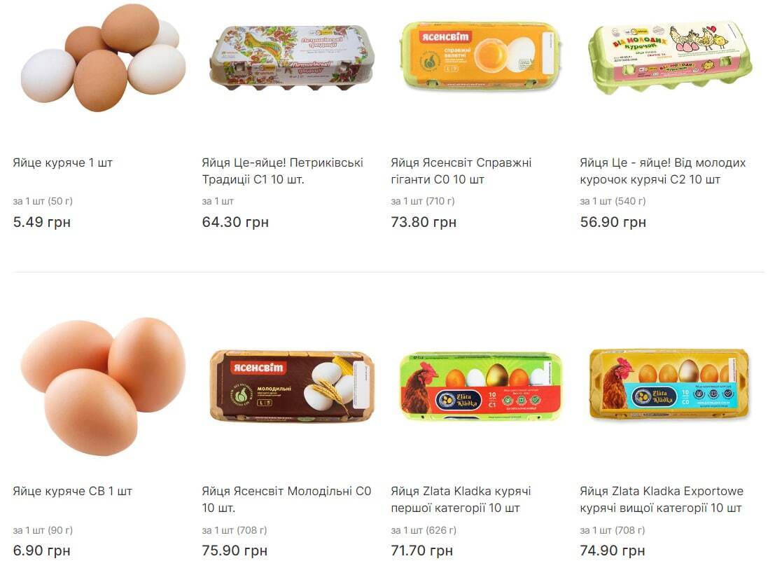 Ціни на яйця в Varus