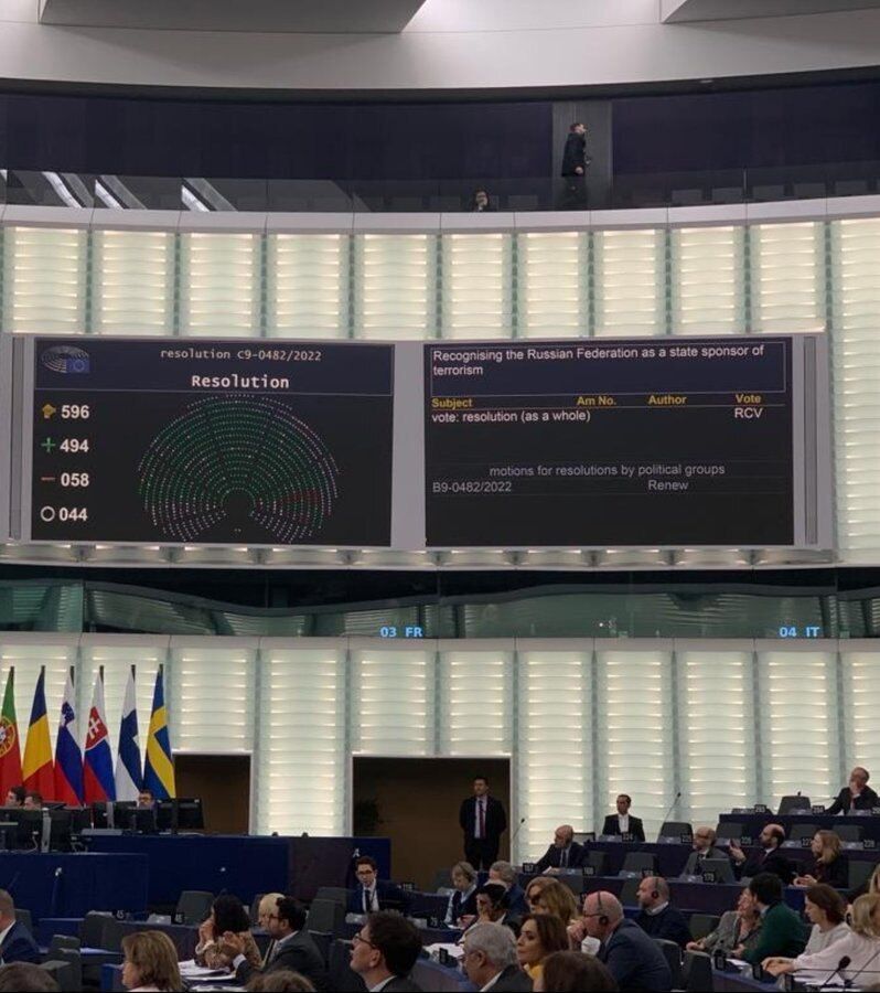 Европарламент признал Россию государством-спонсором терроризма: Зеленский отреагировал