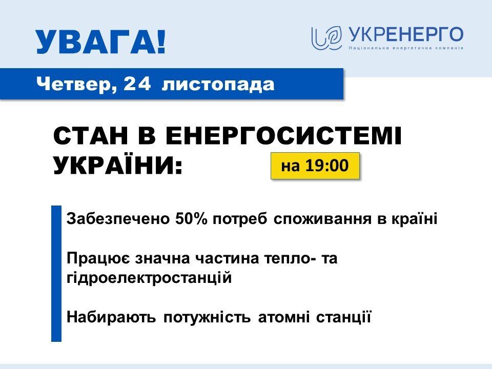 Половина Украины уже со светом: в "Укрэнерго" рассказали о ситуации с возобновлением энергоснабжения