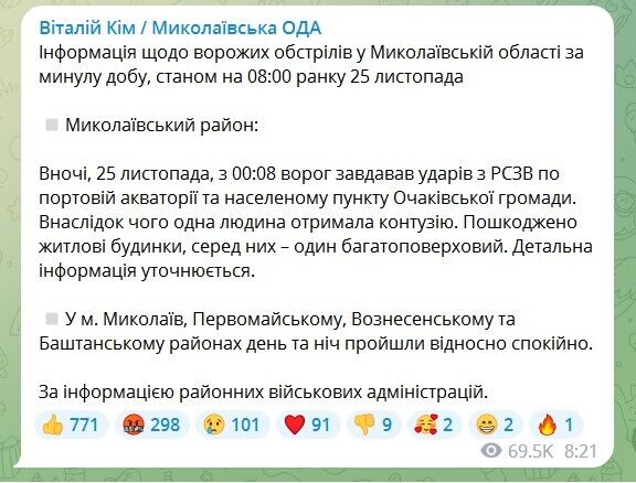 Окупанти вдарили з "Градів" по Дніпропетровщині й обстріляли Миколаївщину: пошкоджено будинки, є постраждалий