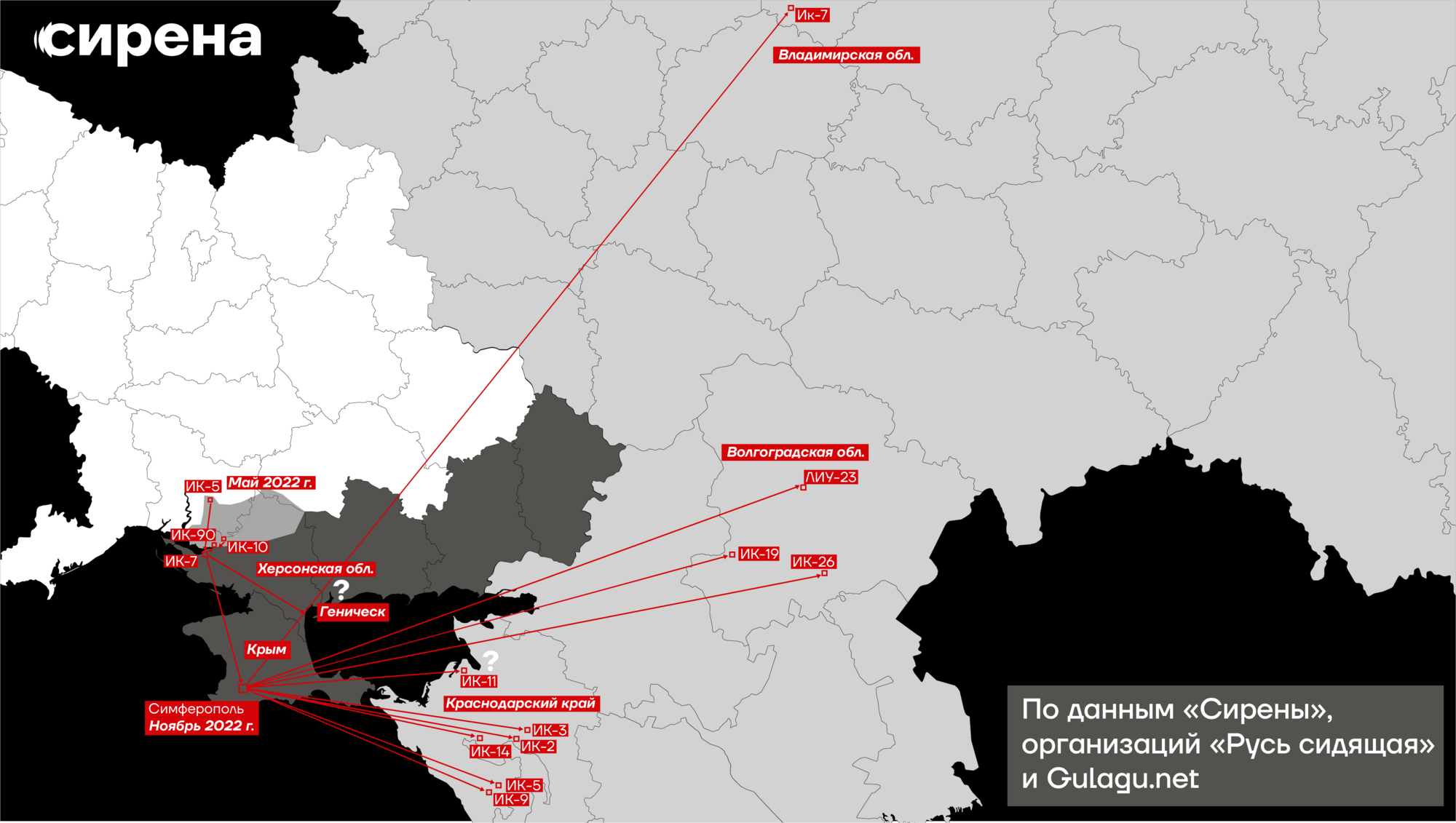 Маршрути вивезення українських ув'язнених в Росію