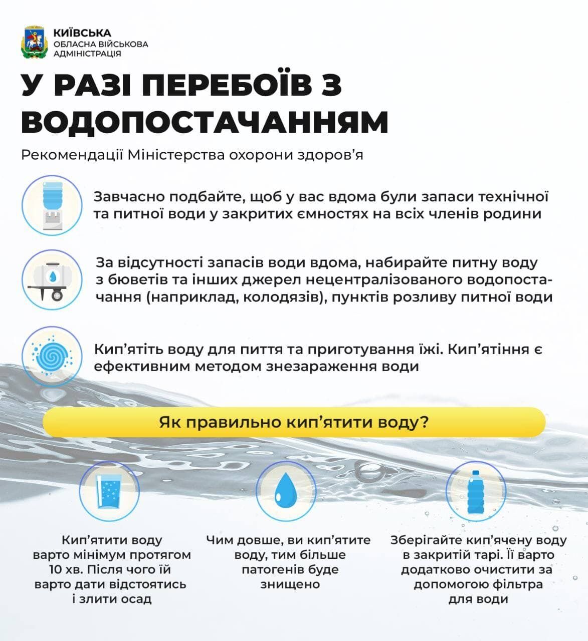 Киев просят запастись водой
