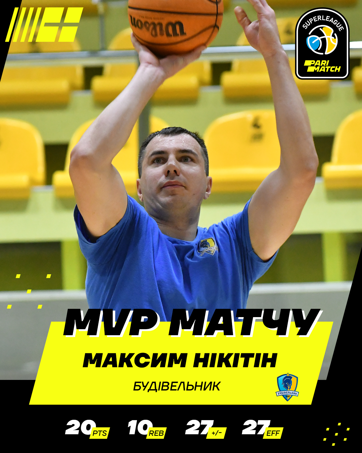 Победа "Киев-Баскет" на последней секунде, успех "Будивельника. Результаты Суперлиги Parimatch 5 ноября