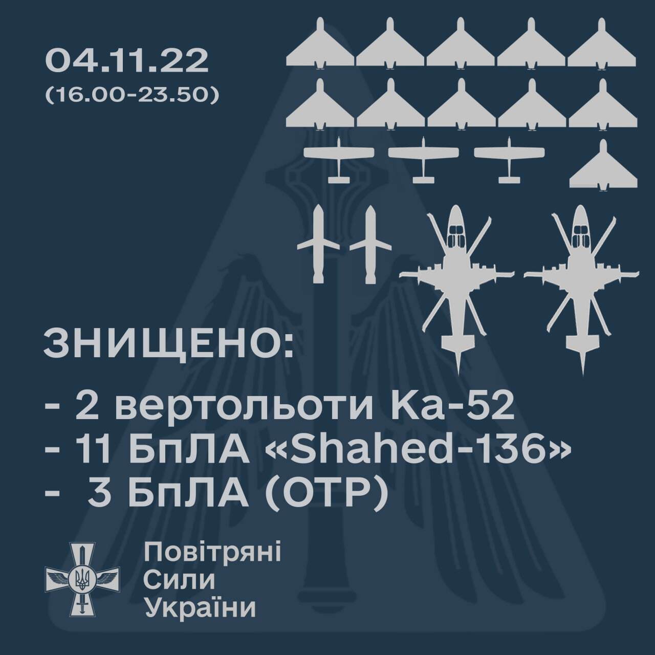 ВСУ ночью сбили в Херсонской области два ударных вертолета оккупантов Ка-52