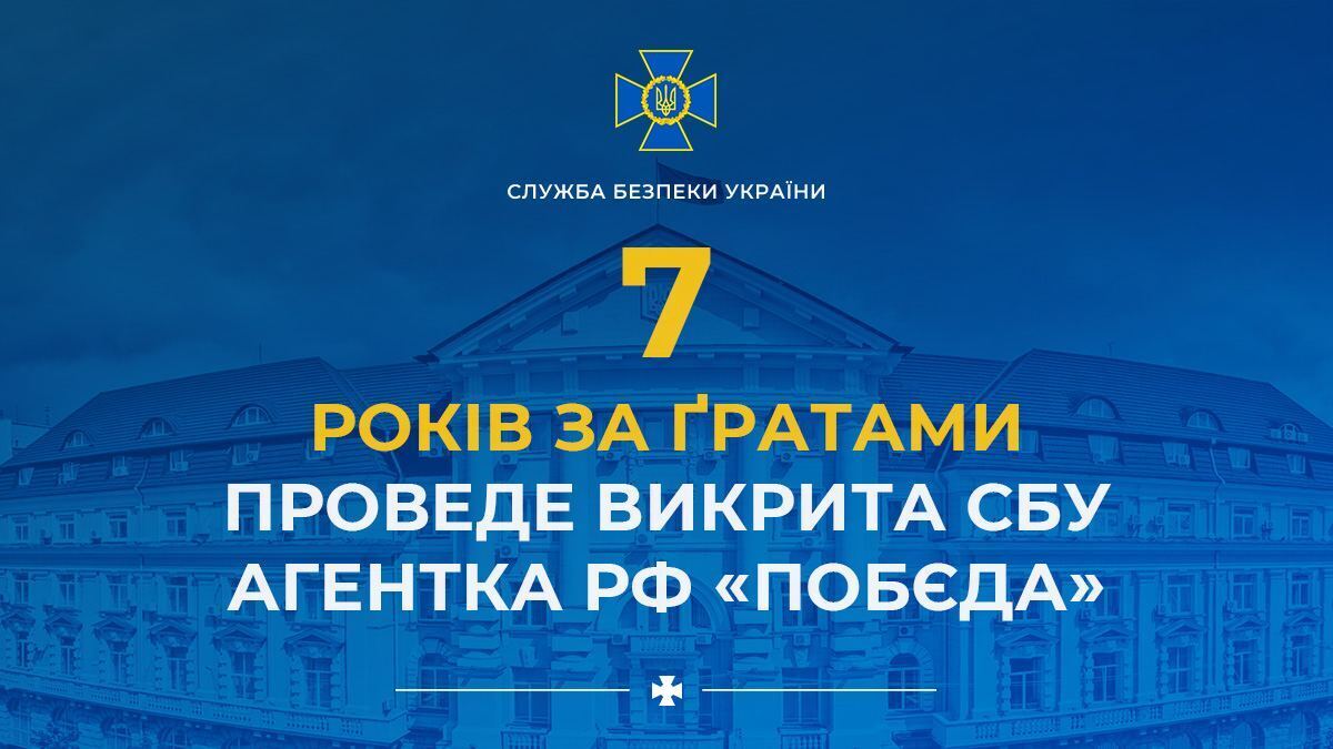 Служба безпеки України прозвітувала про виконану роботу