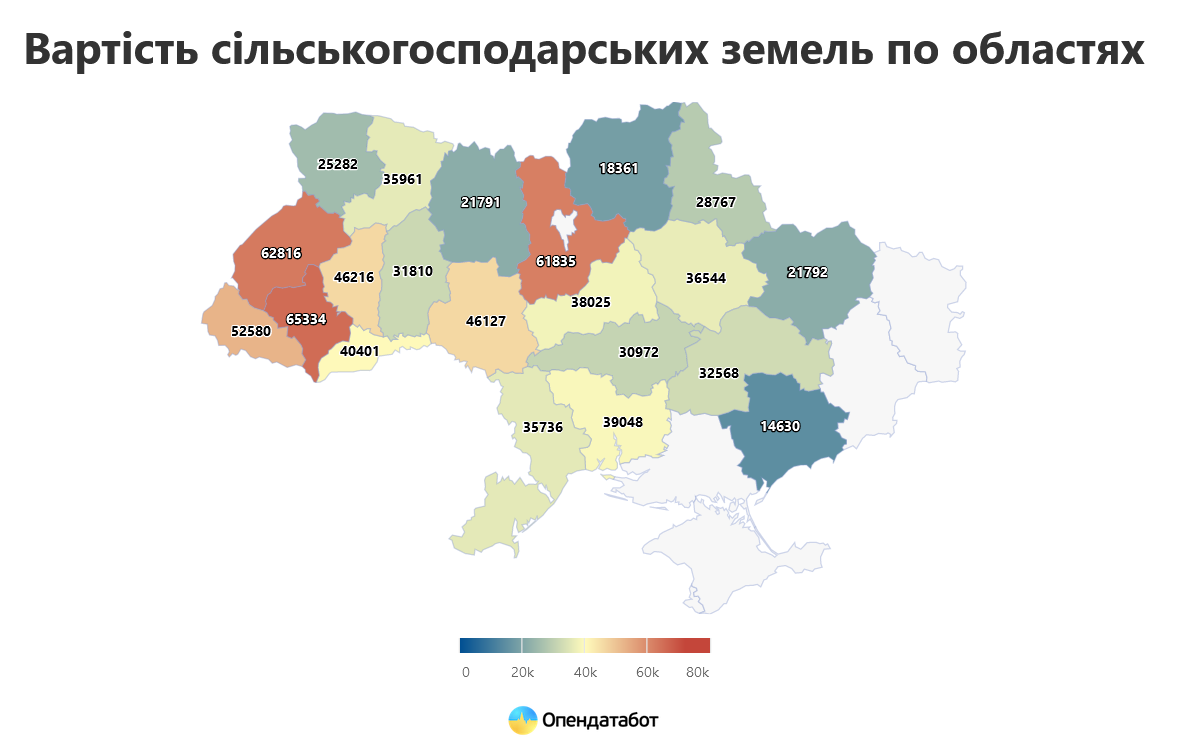 Где в Украине земля стоит больше всего