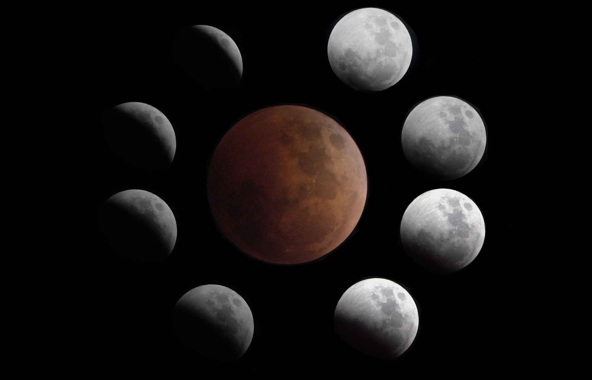 Місячне затемнення 8 листопада 2022 року
