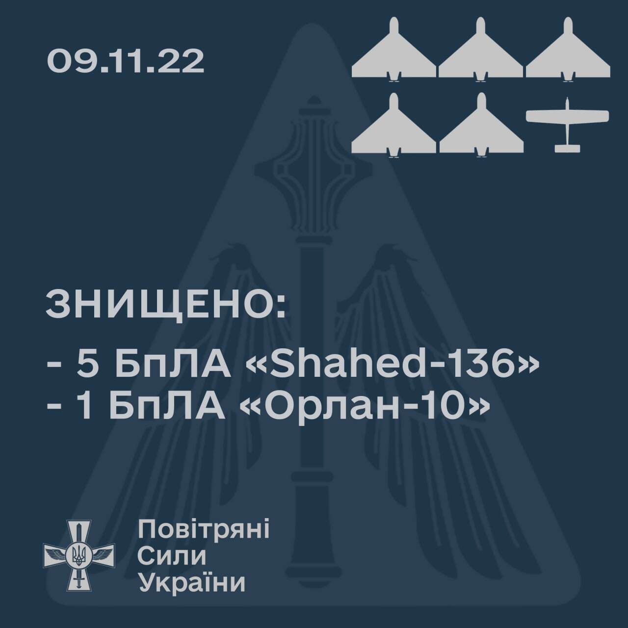 Силы ПВО ночью сбили 5 Shahed-136: враг атаковал с оккупированной части Запорожья
