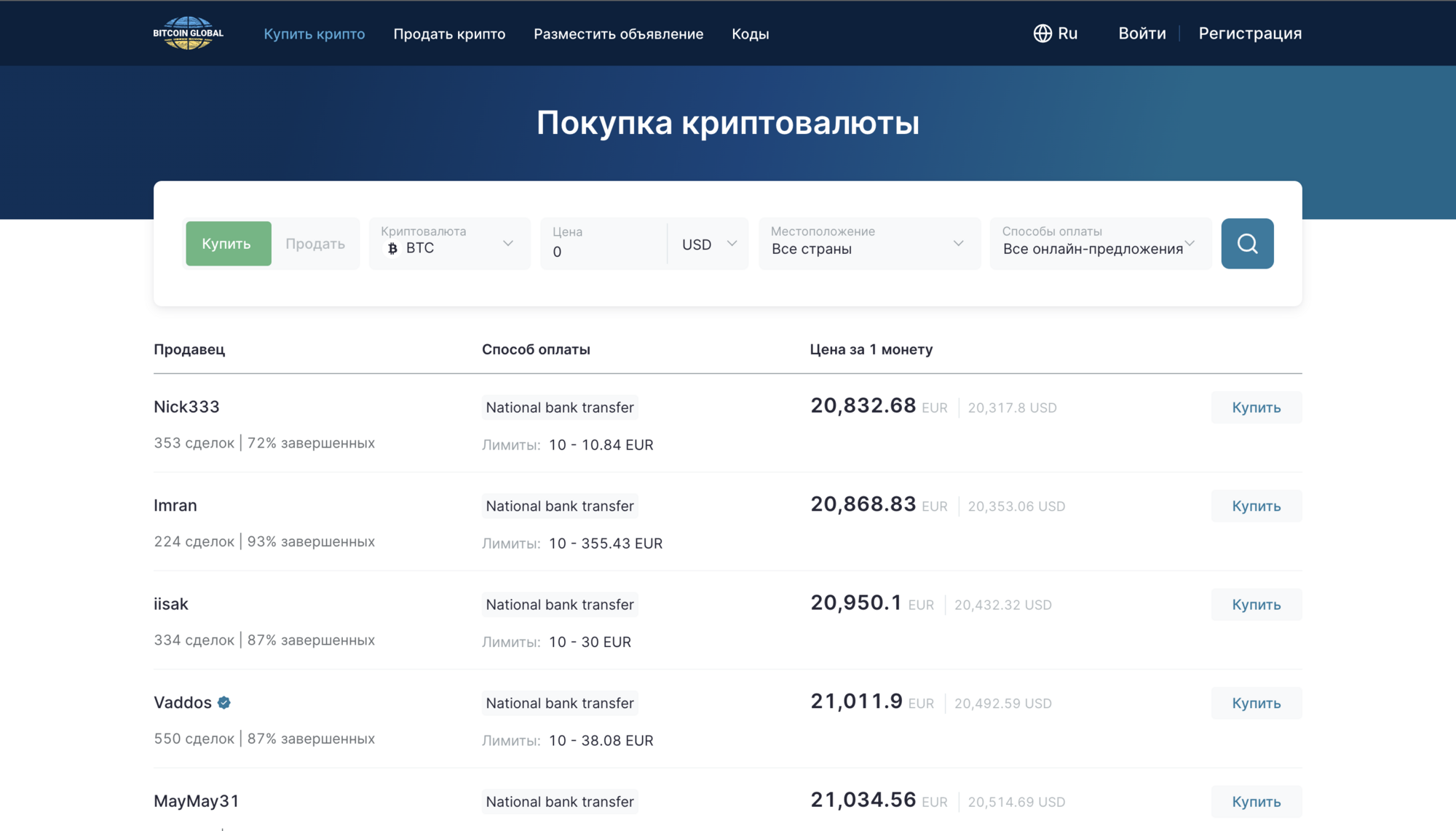 Купить биткоин можно у любого подходящего продавца напрямую