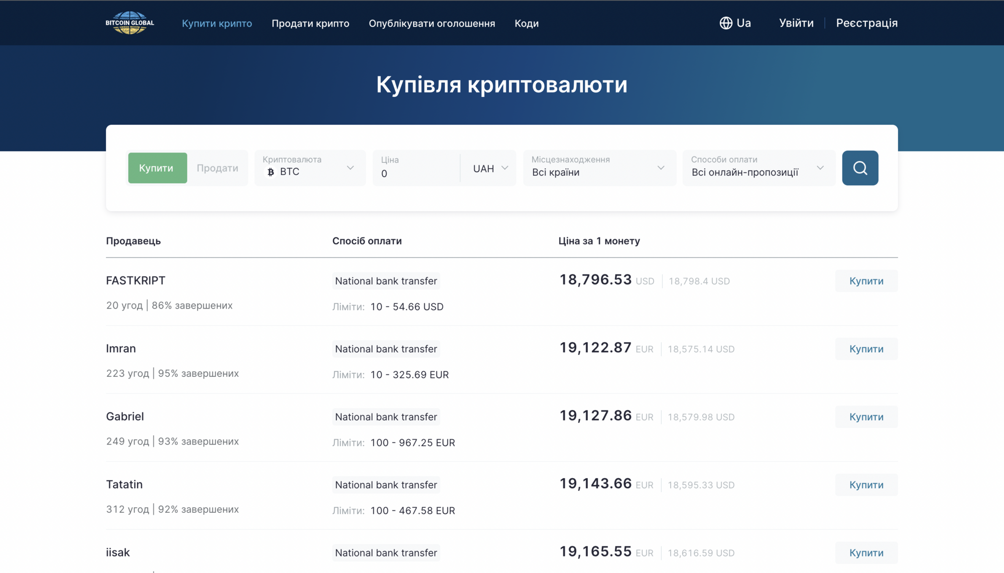 Купити біткоїн можна безпосередньо у будь-якого відповідного продавця