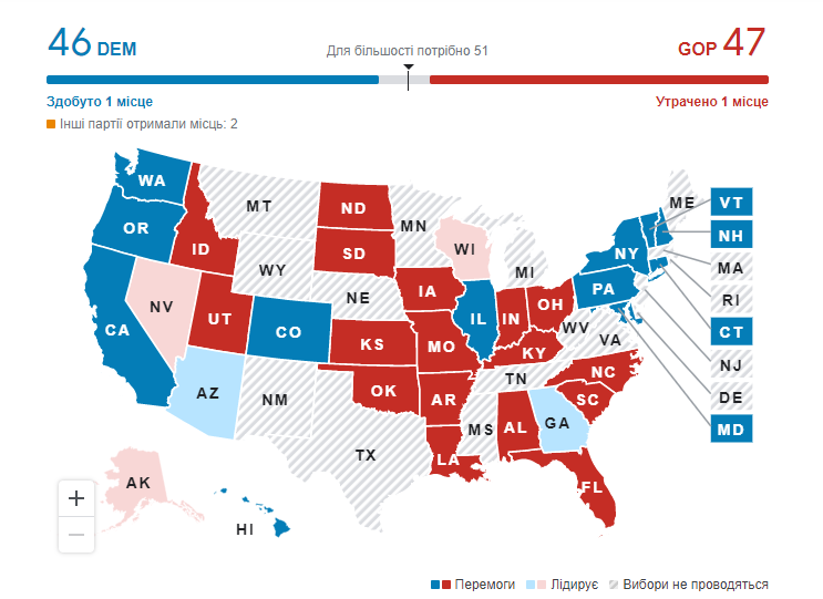 Предварительные результаты выборов в Сенат США 2022 года