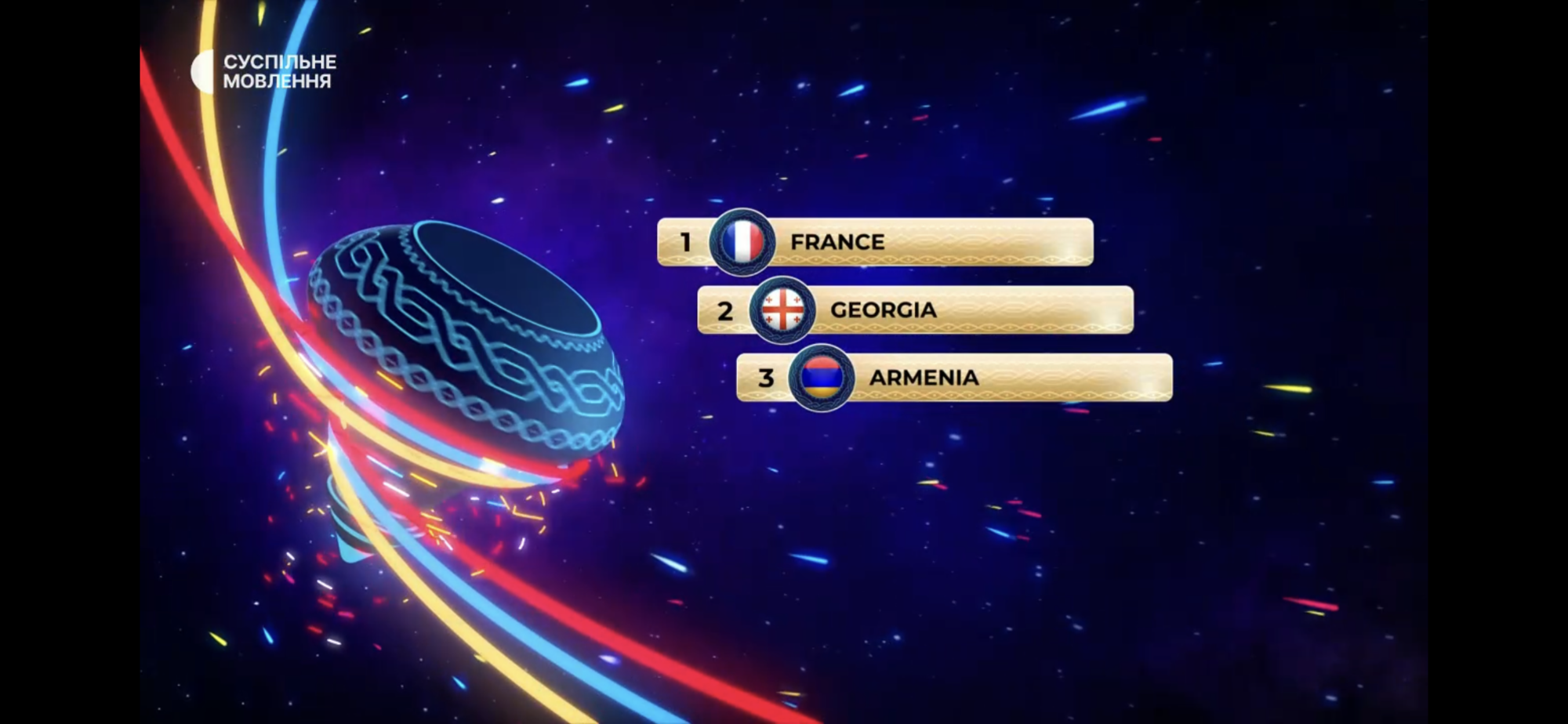Франція стала переможцем Дитячого Євробачення-2022: що відомо про тріумфатора. Відео виступу
