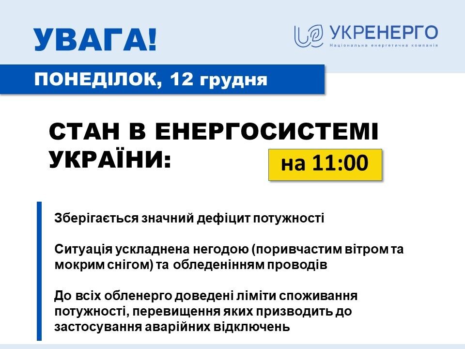 В энергосистеме Украины сохраняется значительный дефицит мощности