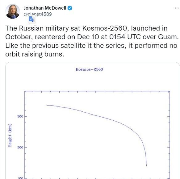 Военный спутник РФ "Космос-2560" сошел с орбиты и сгорел в атмосфере, – ученый