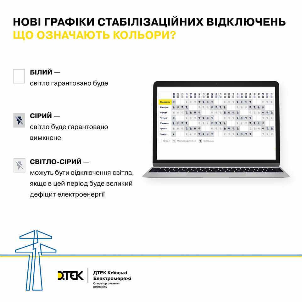 Що позначають кольори у графіку відключення електроенергії