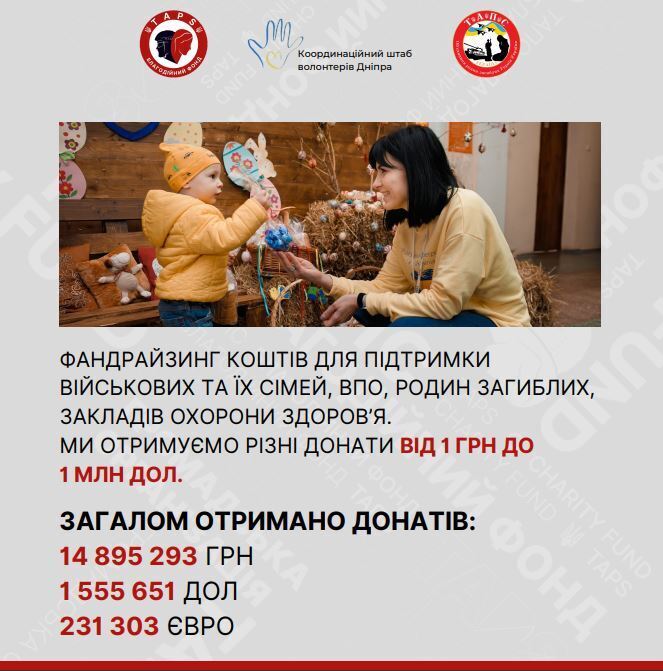 Благодійний фонд "ТАПС-Україна" допоміг у створенні Координаційного штабу волонтерів Дніпра, які допомагають за багатьма напрямами