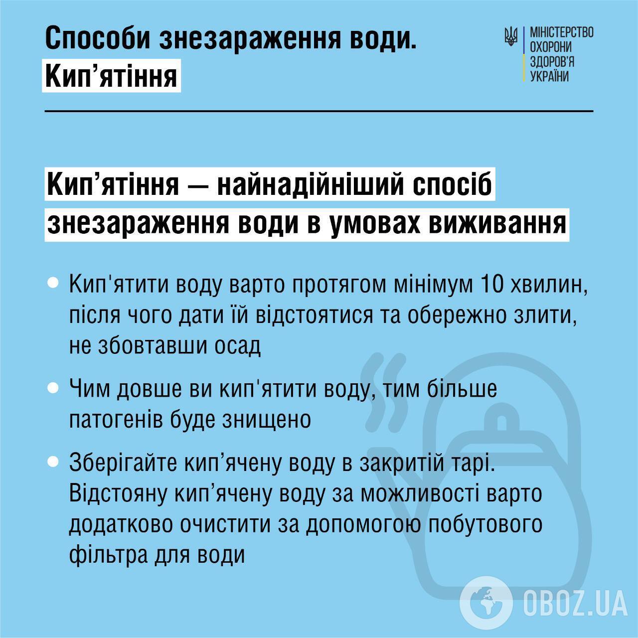 Как очистить воду в домашних условиях: полезная инструкция на случай блекаута