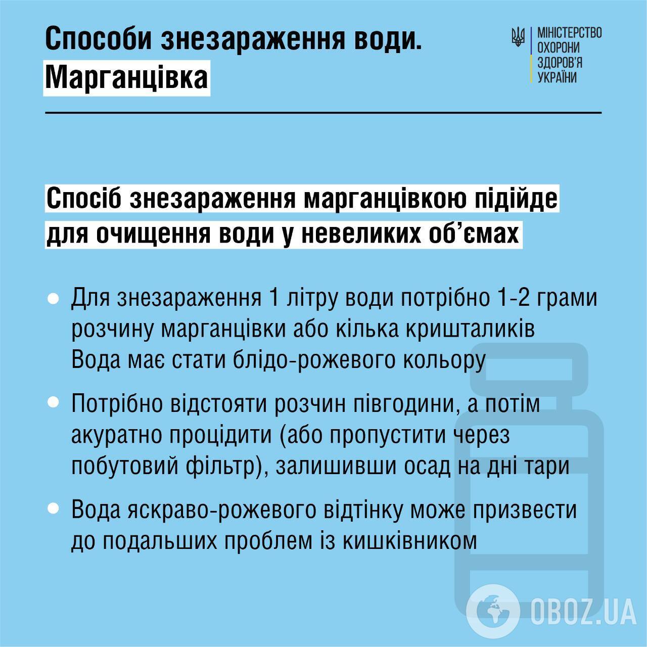 Як очистити воду в домашніх умовах: корисна інструкція на випадок блекауту