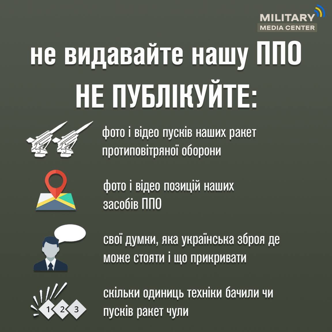 Окупанти під час планування ракетних ударів по Україні можуть використовувати інформацію із соцмереж: що не можна публікувати 