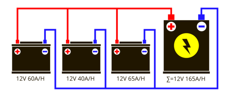 Схема паралельного з'єднання АКБ