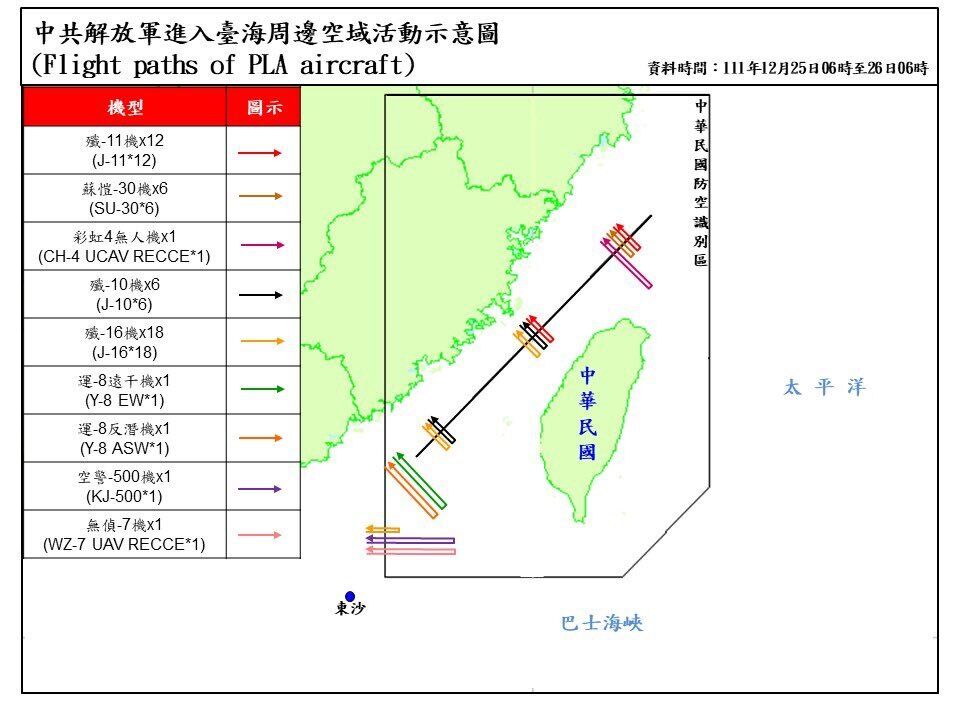 Десятки військових літаків Китаю перетнули середню лінію Тайванської протоки: з'явилися подробиці 