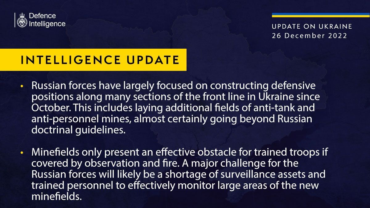 Війська РФ облаштовують мінні поля для оборони в Україні, але ризикують стикнутися з проблемами – розвідка Британії