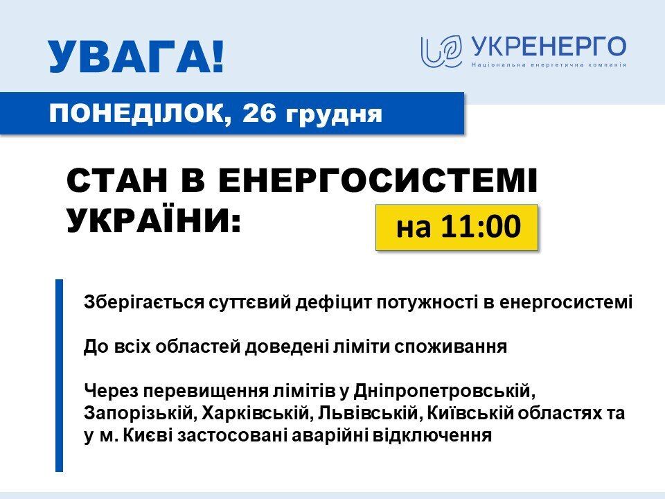 На ранок 26 грудня дефіцит в українській енергомережі зберігається на високому рівні