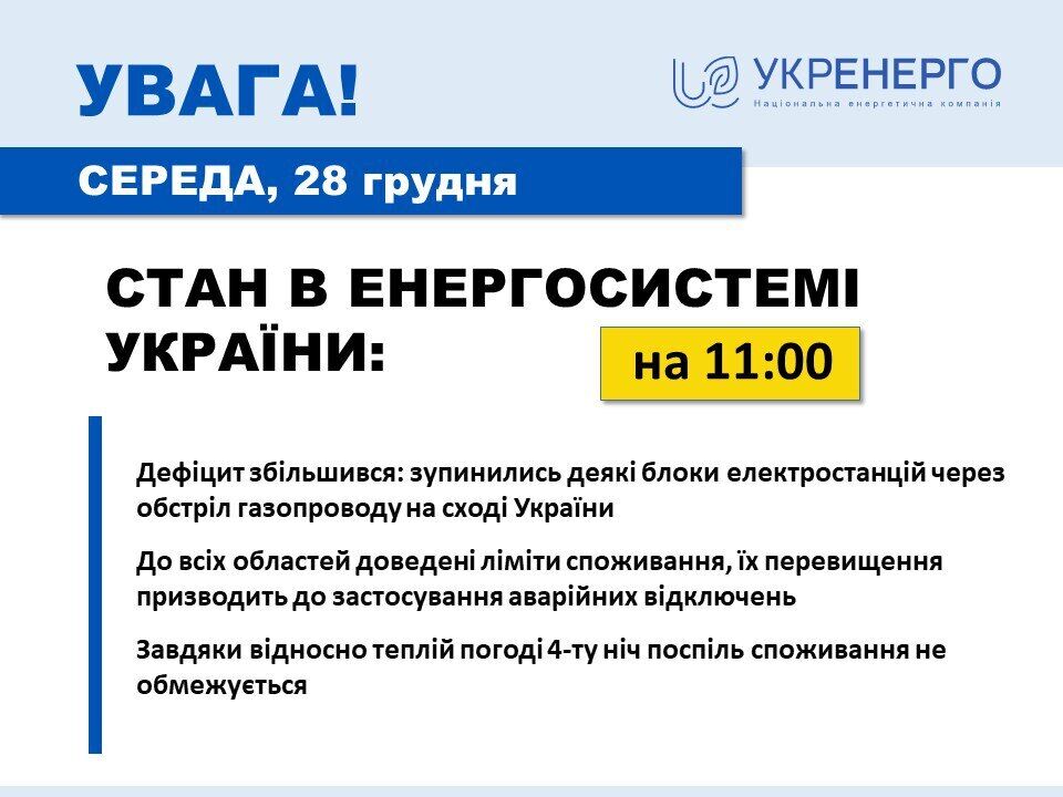 Из-за дефицита в энергосистеме в Украине 28 декабря свет будут отключать по всей стране