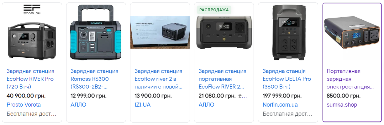 Цены на EcoFlow