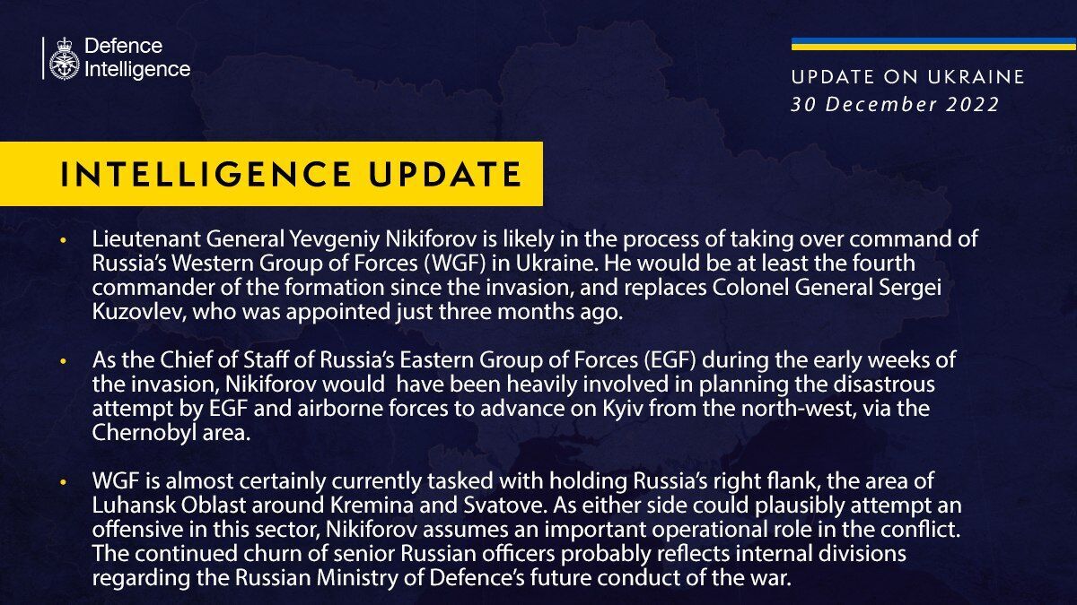 Розвідка Британії розповіла, хто замінить четвертого звільненого з початку вторгнення в Україну командувача Західного ВО 