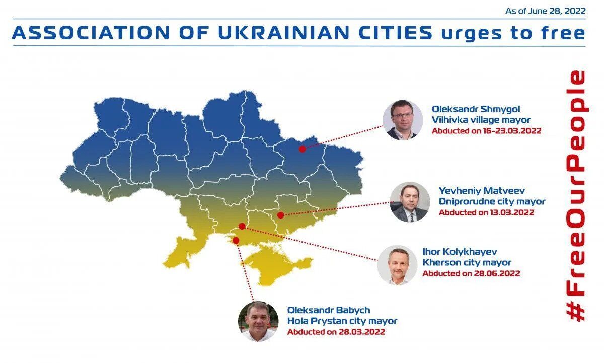 В Украине с начала войны оккупанты похитили 30 мэров, – Кличко