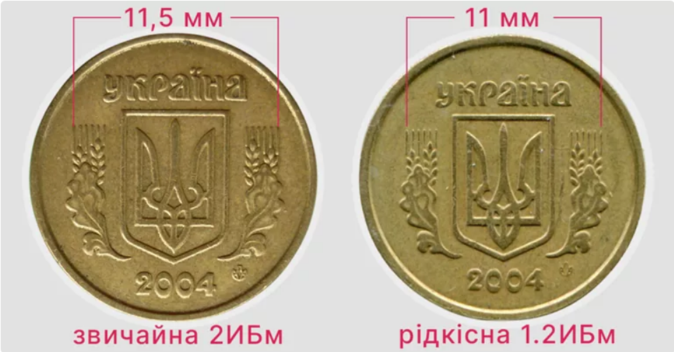 Як відрізнити рідкісні 10 копійок 2004 року від звичайних