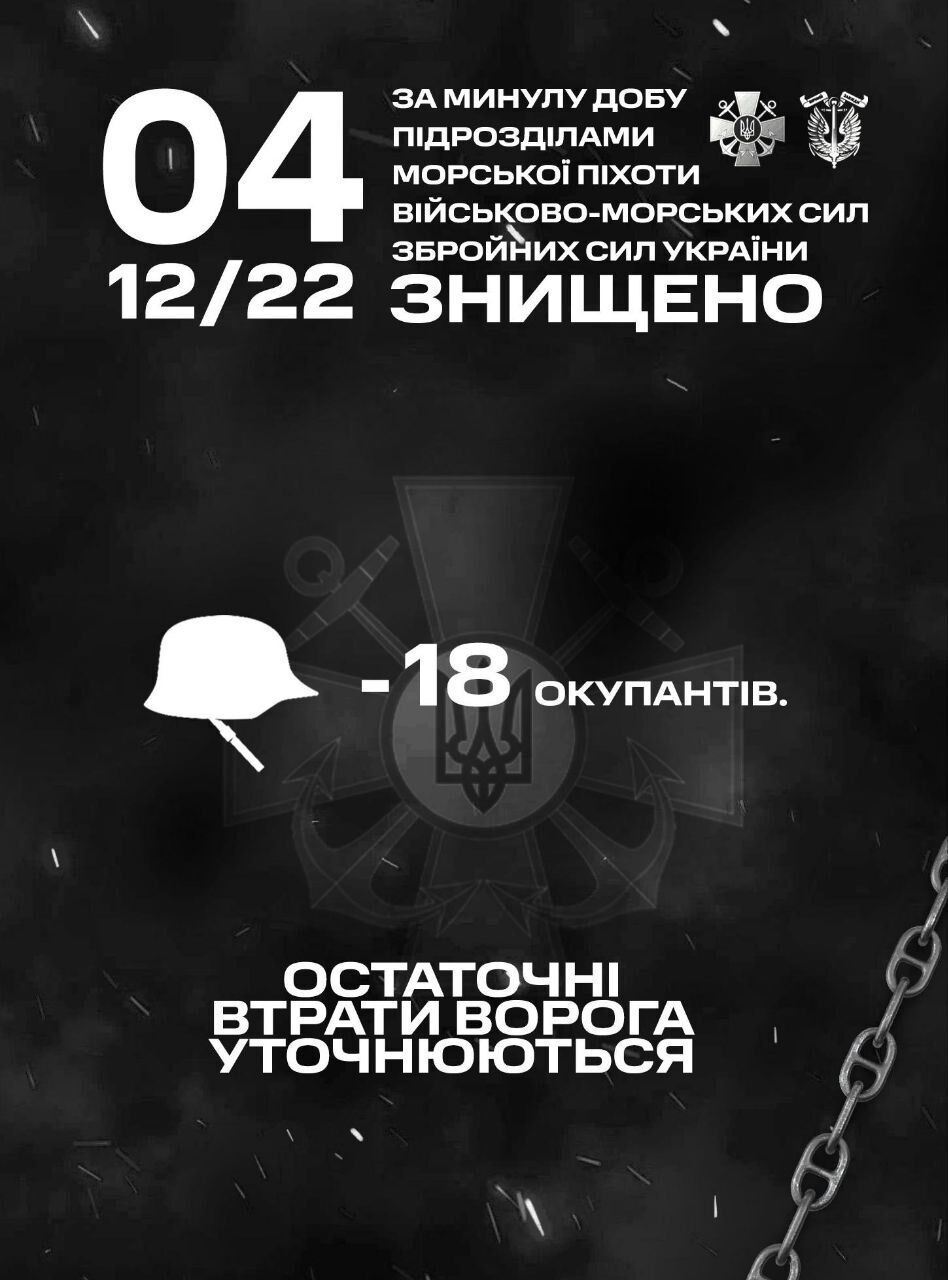 Українські морпіхи ліквідували ще 18 російських вояк
