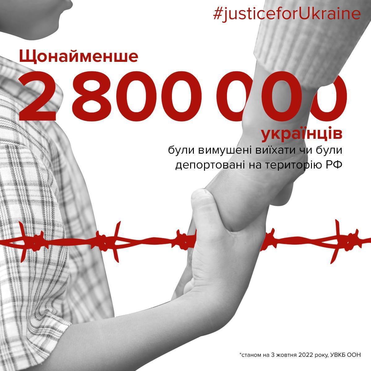 Почти 3 млн украинцев вынужденно уехали или были депортированы в РФ, – омбудсмен