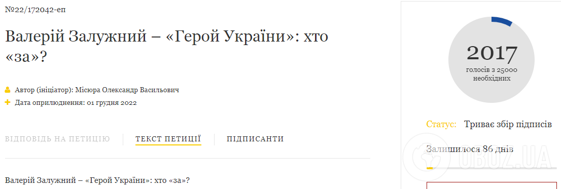 Залужному предложили присвоить звание Героя Украины: петиция появилась на сайте Зеленского