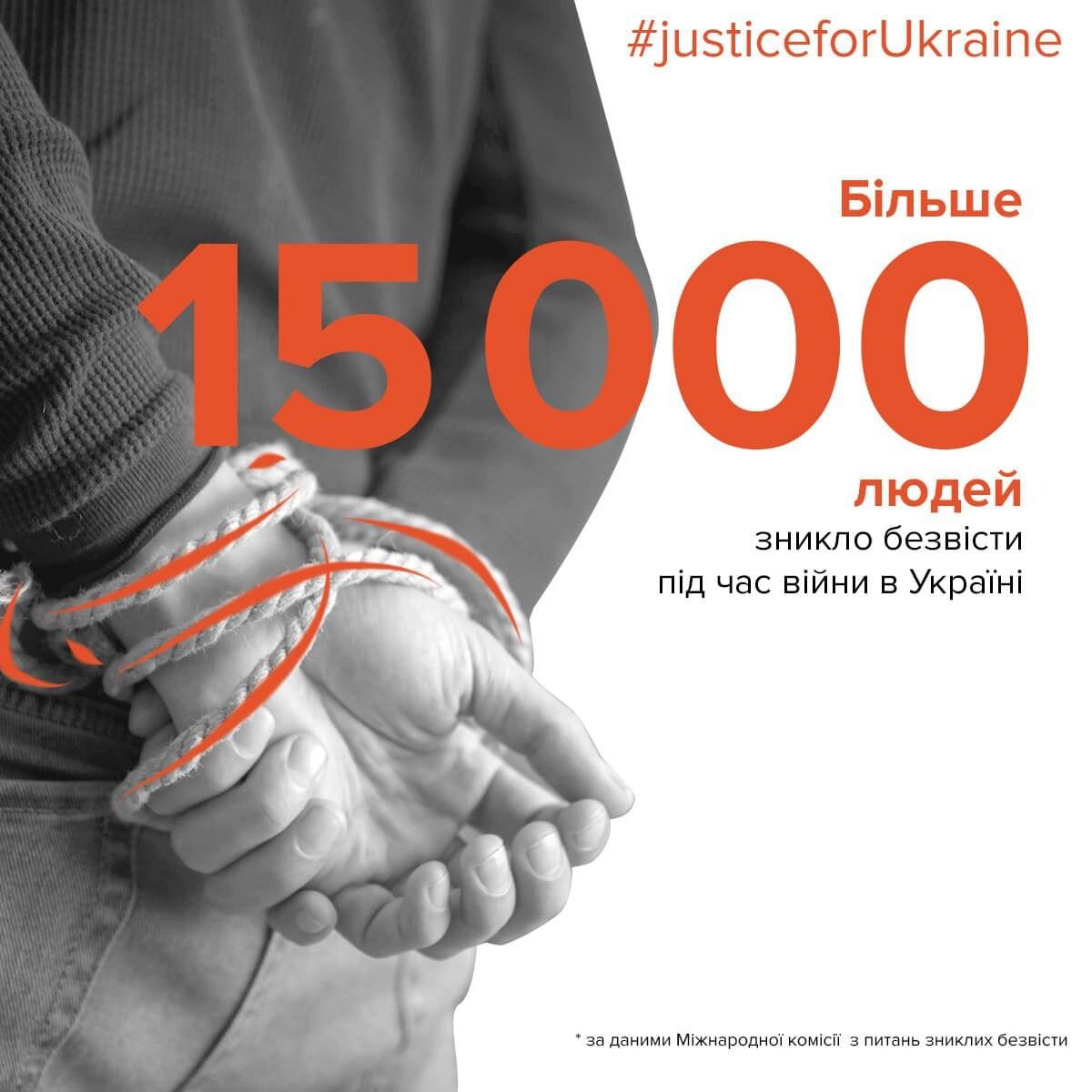 ''Судьба тысяч людей неизвестна'': названо количество пропавших без вести украинцев с начала вторжения РФ