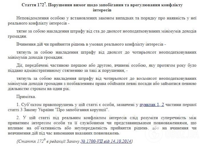 Статья 172-7. Нарушение требований по предотвращению и урегулированию конфликта интересов