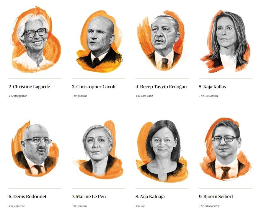 Издание Politico признало Зеленского самым влиятельным человеком в Европе