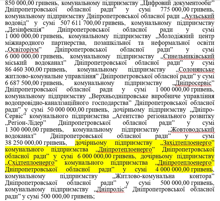 Корупційний "шлюб з розрахунку" Миколи Лукашука та ОПЗЖ в обласній раді: все полюбовно, розрахунок – з бюджету