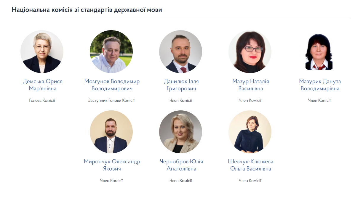 Перелік членів комісії.