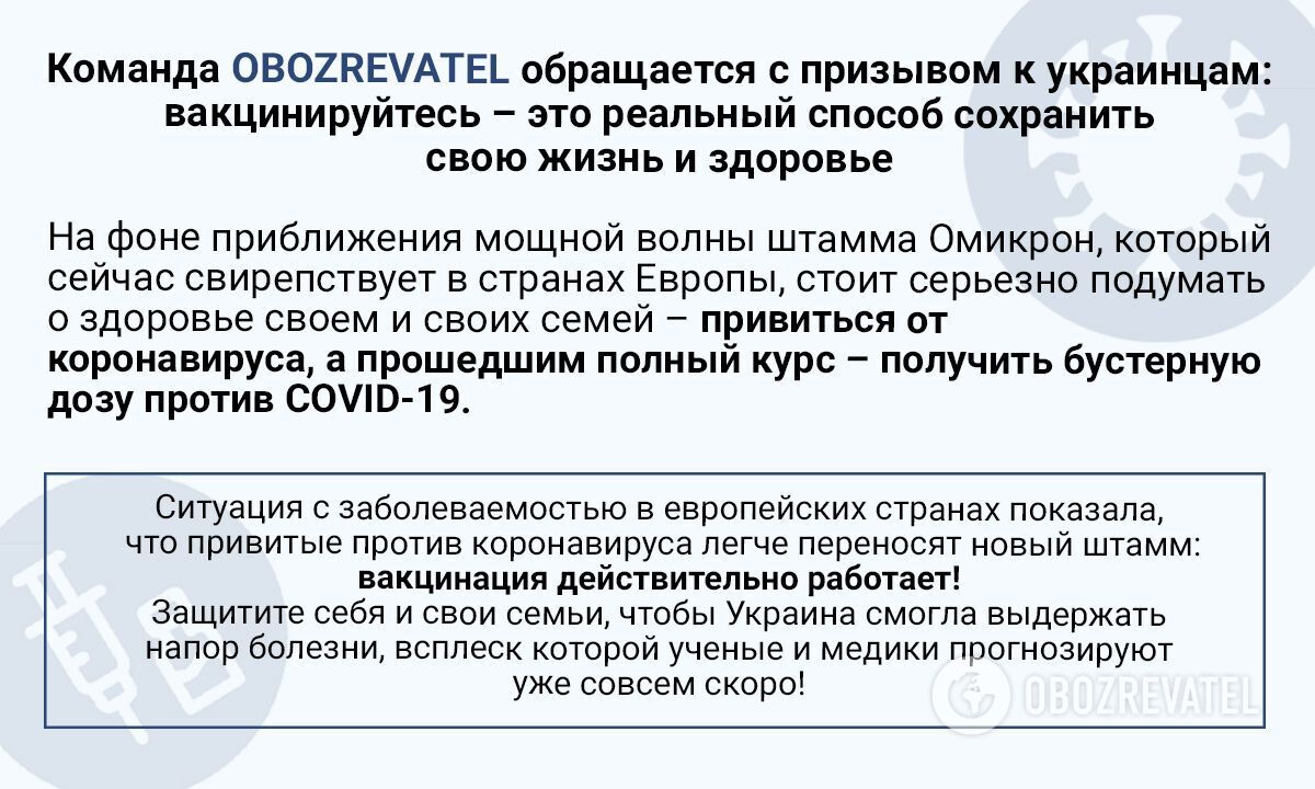Украина не будет закрывать небо, предпосылок для вторжения РФ нет: Данилов озвучил решения закрытого заседания СНБО