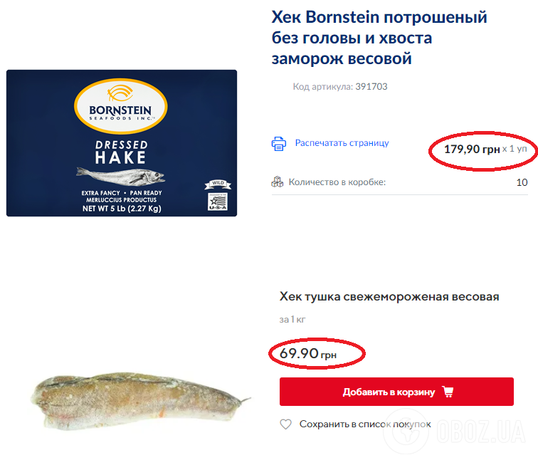 Ціни на рибу в супермаркетах