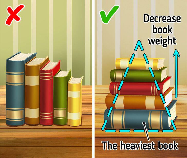 Держите книги в вертикальном положении, а фолианты лучше всего складывать друг на друга в форме пирамиды.