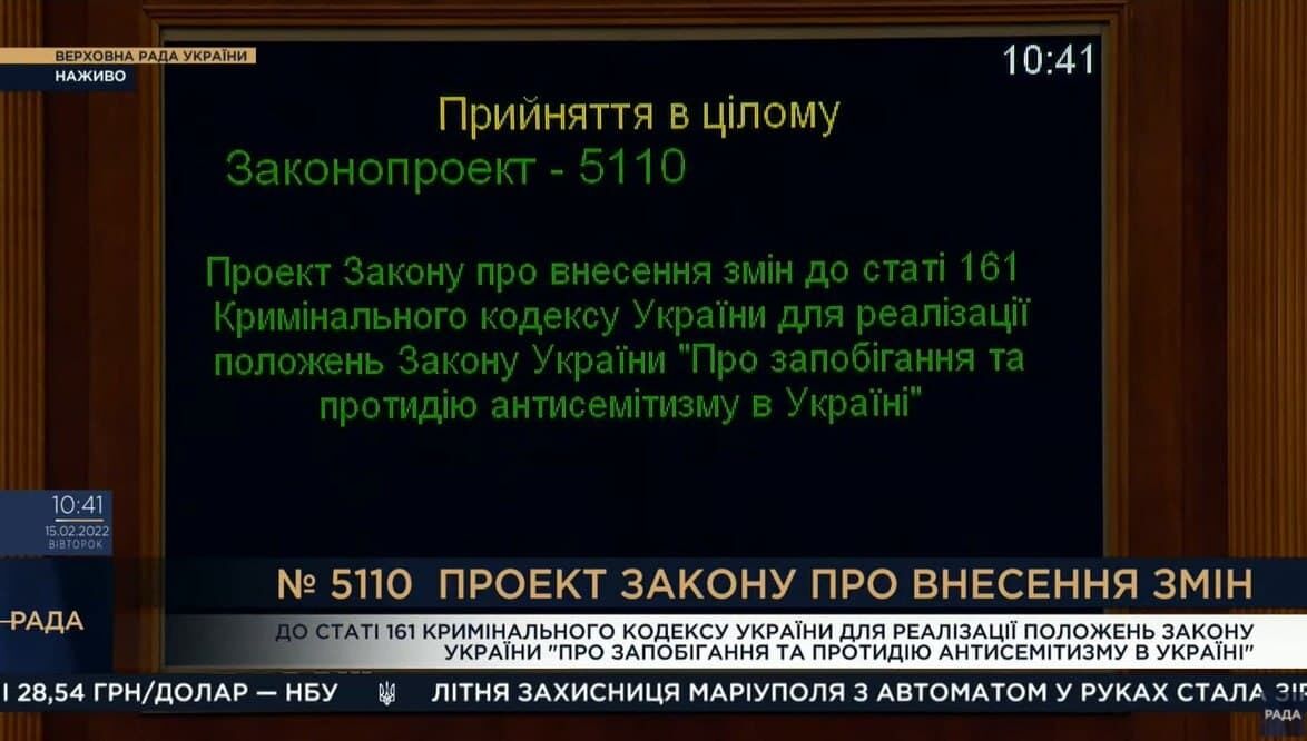 Депутати підтримали закон про протидію антисемітизму в Україні.