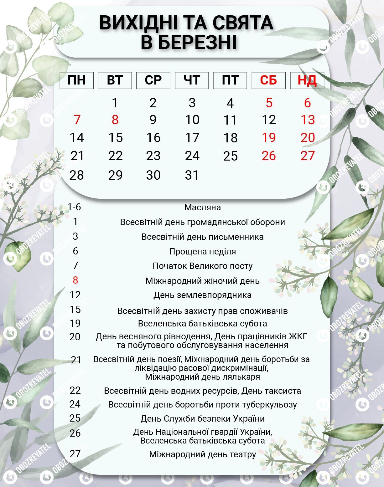 Календар на березень 2022 року в Україні