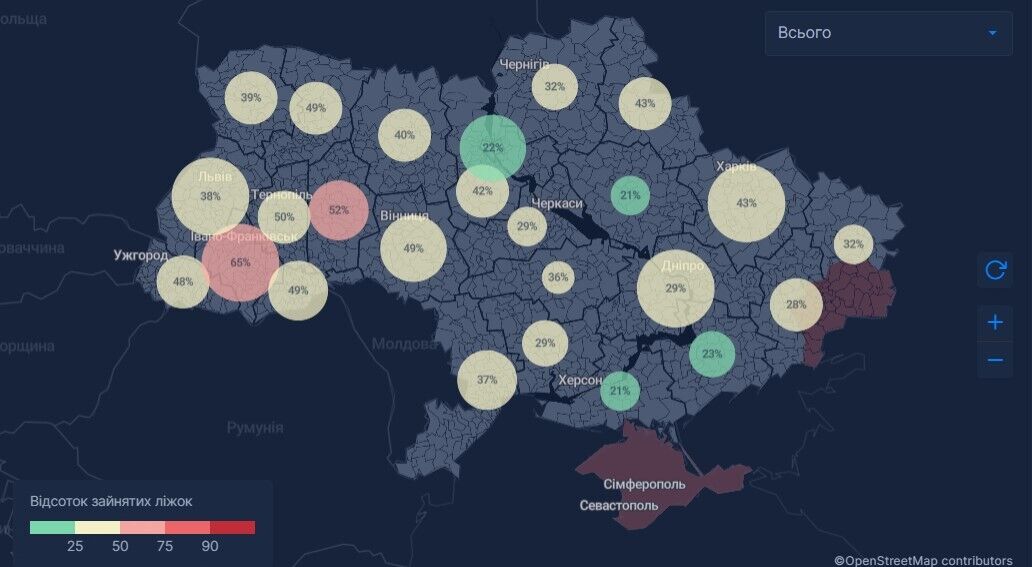 Відсоток зайнятих COVID-ліжок у лікарнях всіх типів